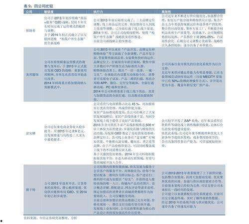 红星爆料价格表最新版,最新价格表揭秘,市场动态一览无余